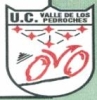 Union Ciclista
