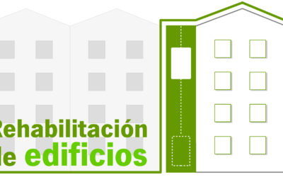 Ayudas de la Junta de Andalucía para la rehabilitación de viviendas.